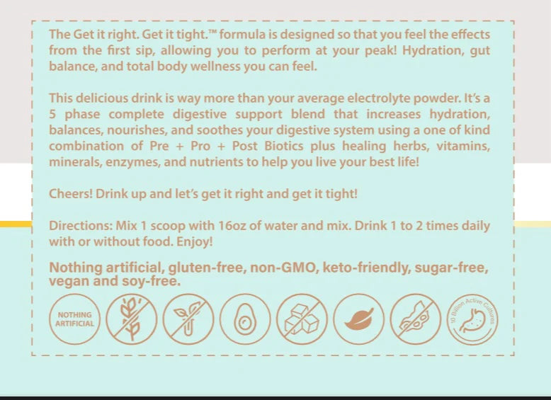 Get It Right.  Get It Tight.