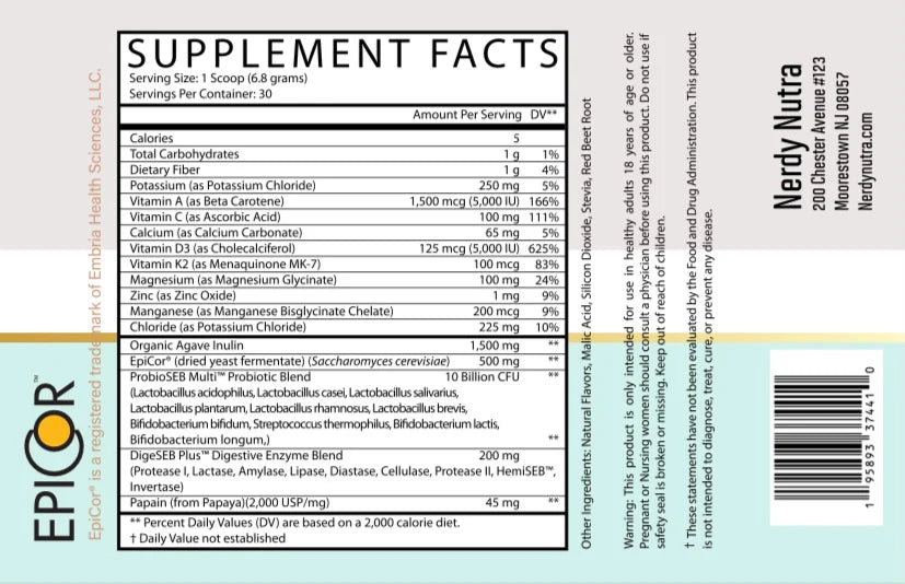 Get It Right.  Get It Tight.